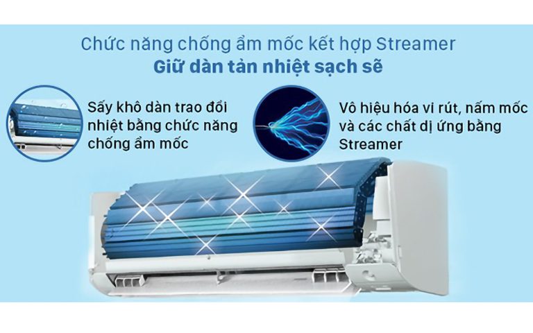 thinh-phat-Daikin FTKY50WVMV Công nghệ Streamer