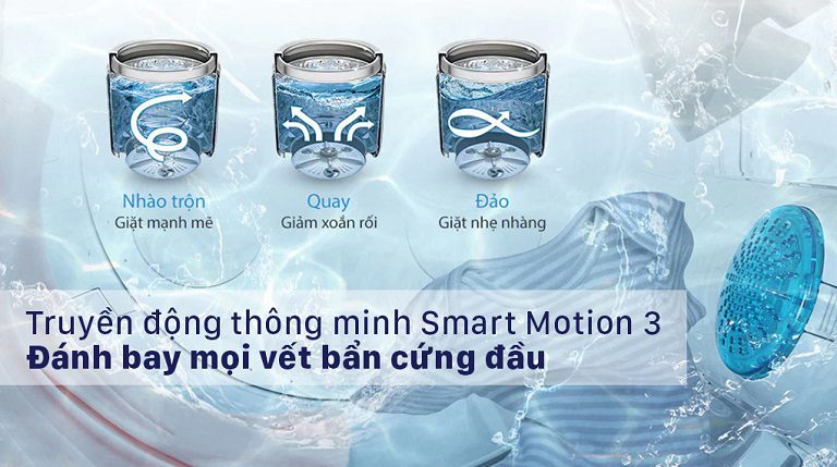 thinh-phat-smartmotion3