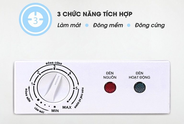thinh-phat-Sanaky VH-2299A1 bảng điều khiển