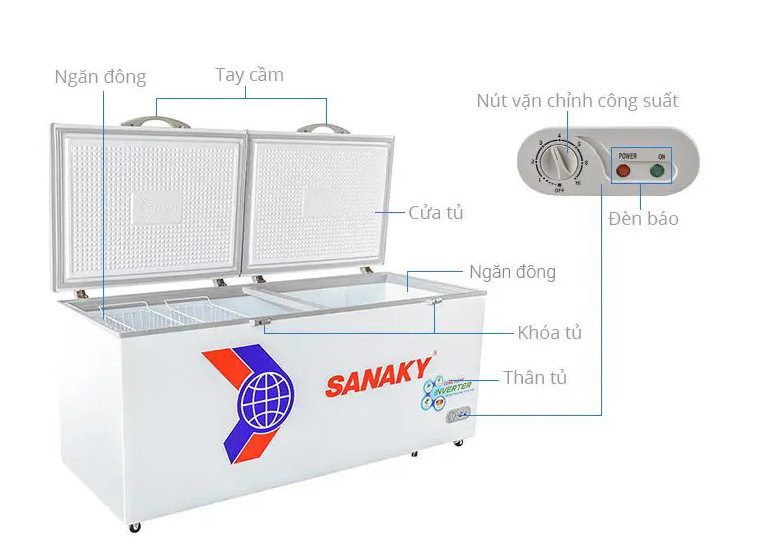 thinh-phat-Tủ đông Sanaky VH-2299W1 bảng điều khiển