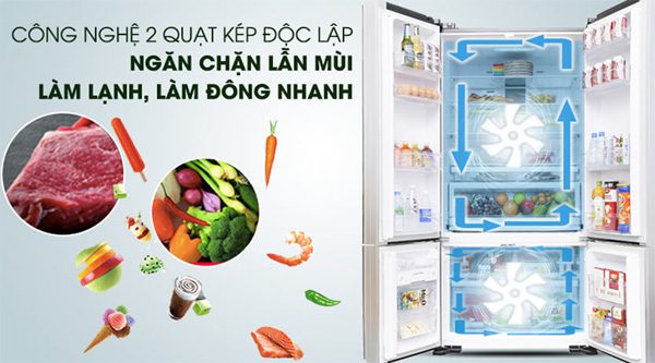 Tủ lạnh Hitachi R–FWB850PGV5, 2 quạt kép độc lập 