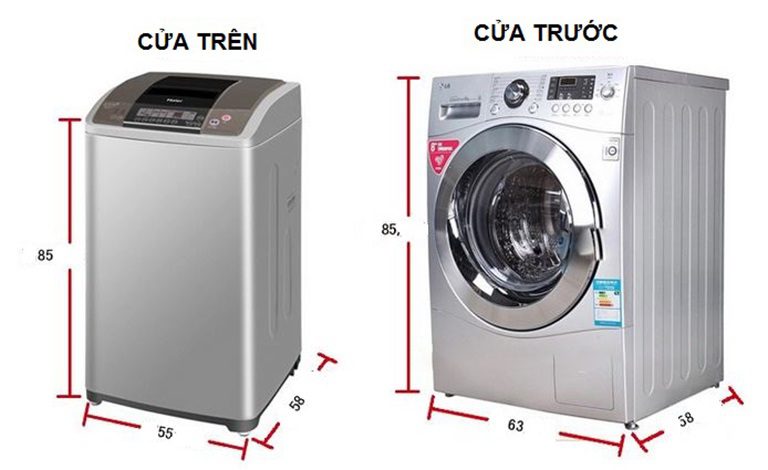 Bảng kích thước máy giặt thịnh hành trên thị trường