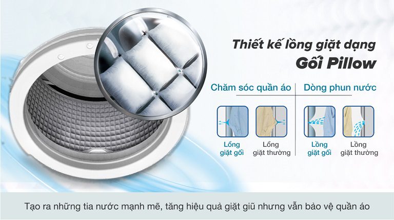 thinh-phat-Máy giặt AQua AQD-A1002G S lồng giặt