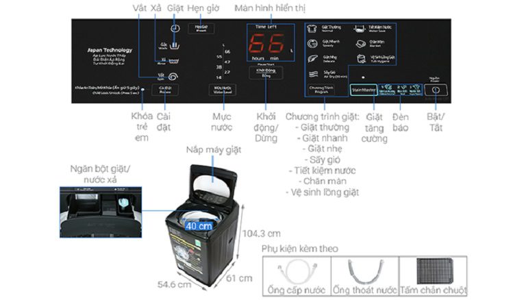 thinh-phat-Máy giặt Panasonic NA-F85A9DRV bảng điều khiển