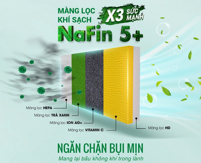 thinh-phat-Nagakawa NIS-C18R2H12 màng lọc khuẩn Nafin
