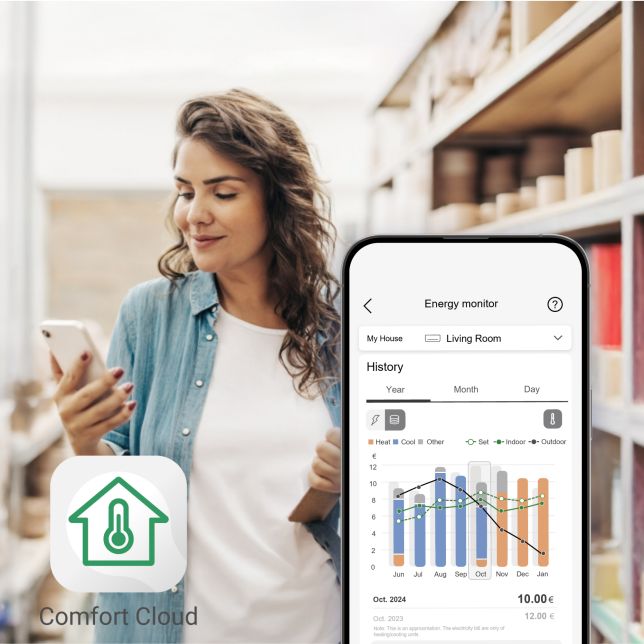 Ứng dụng Panasonic Comfort Cloud giám sát điện năng thông minh 