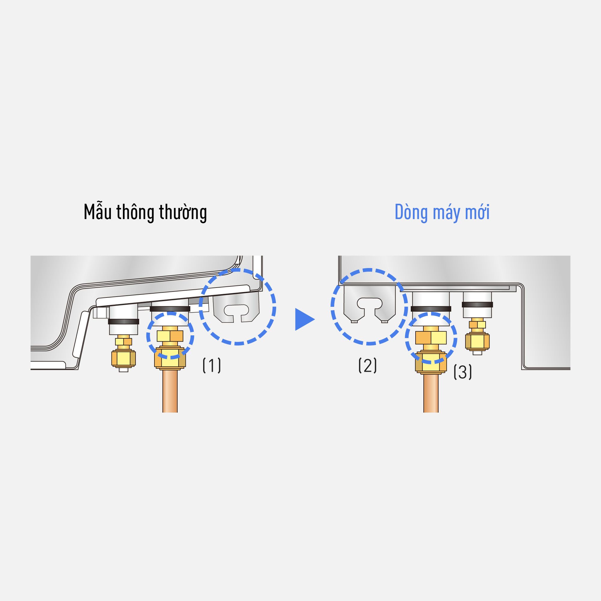 Thiết kế cải tiến, phù hợp lắp đặt và bảo trì 