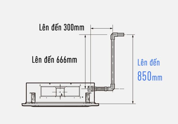 Máy bơm nước được tích hợp ngay bên trong dàn lạnh
