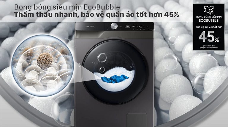 thinh-phat-Samsung WD21T6500GVSV công nghệ EcoBubble
