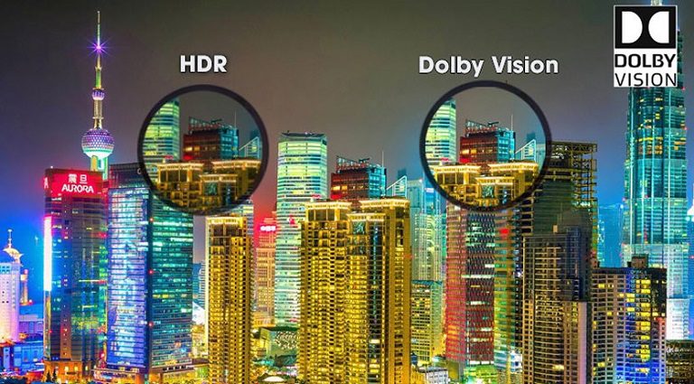 thinh-phat-Tivi Sony Công nghệ Dolby Vision KD-50X80K