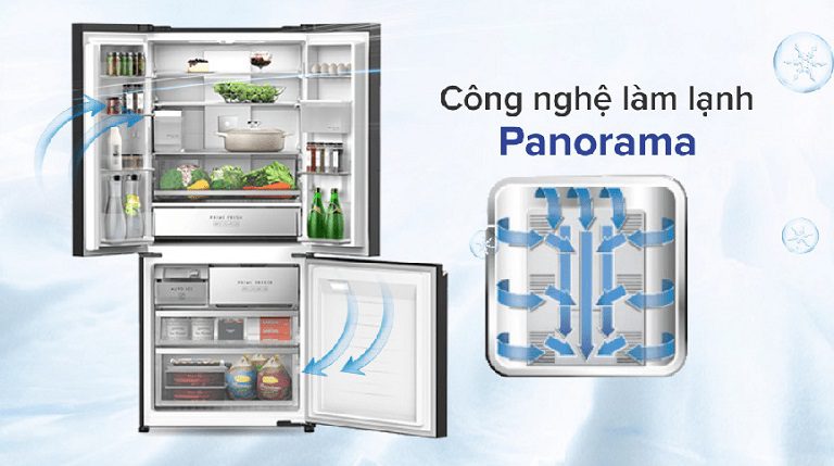 thinh-phat-Tủ lạnh Panasonic NR-CW530XMMV công nghệ Panorama