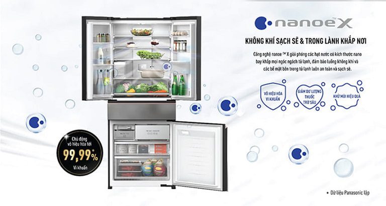 thinh-phat-Tủ lạnh Panasonic NR-YW590YMMV khủ mùi - diệt khuẩn