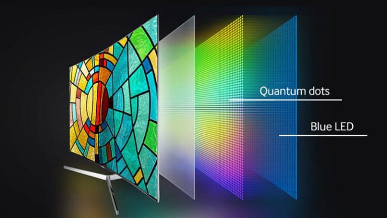 thinh-phat-Tivi Samsung QA43Q63B Công nghệ Quantum Dot