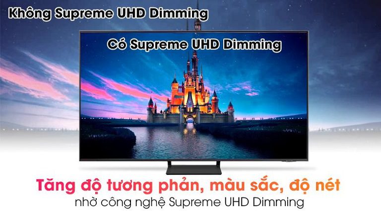 thinh-phat-Tivi Samsung 43LS03A Supreme UHD Dimming