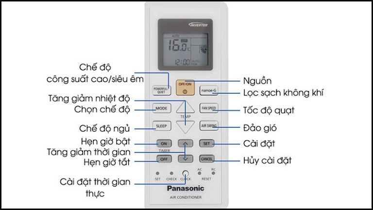 Hình hình họa điều khiển và tinh chỉnh điều tiết Panasonic