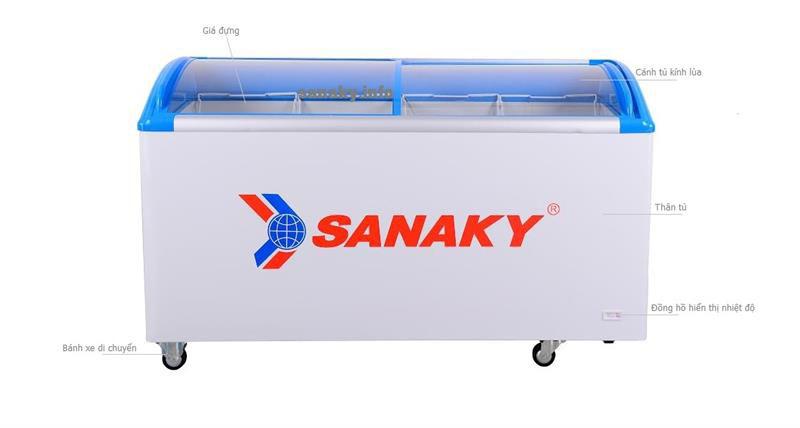 Tủ Đông Sanaky 680L VH-682K