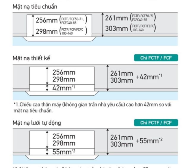 Lắp đặt dễ dàng và nhanh chóng