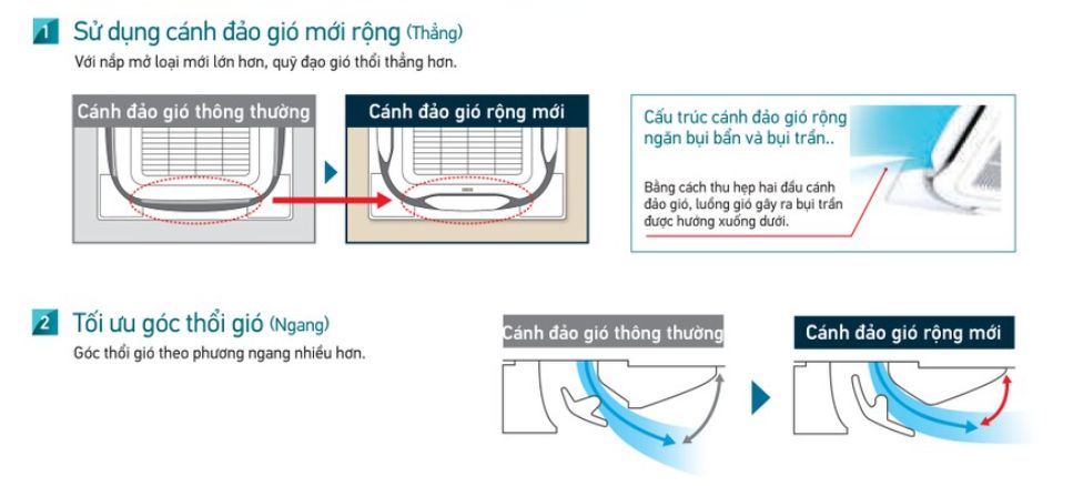 Ba công nghệ tạo ra luồng gió nâng cao sự thoải mái