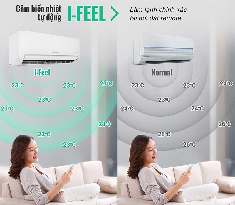 cảm biến nhiệt thông minh I-Feel
