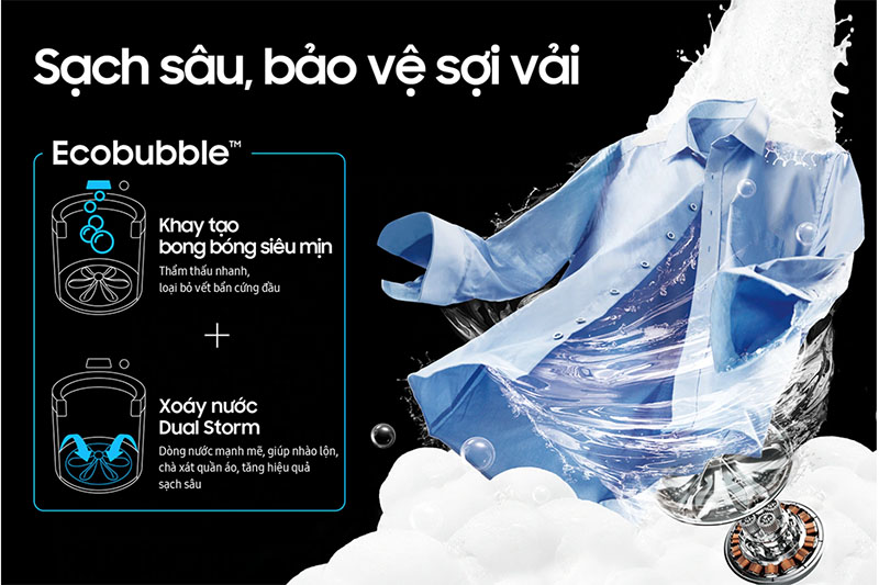Công nghệ giặt bong bóng Eco Buddle