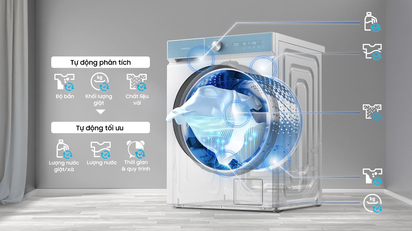 ới công nghệ giặt cảm biến thông minh AI Wash