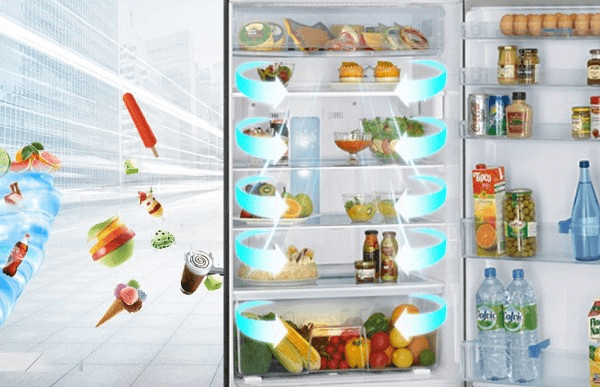 công nghệ và tính năng của tủ lạnh Thịnh Phát
