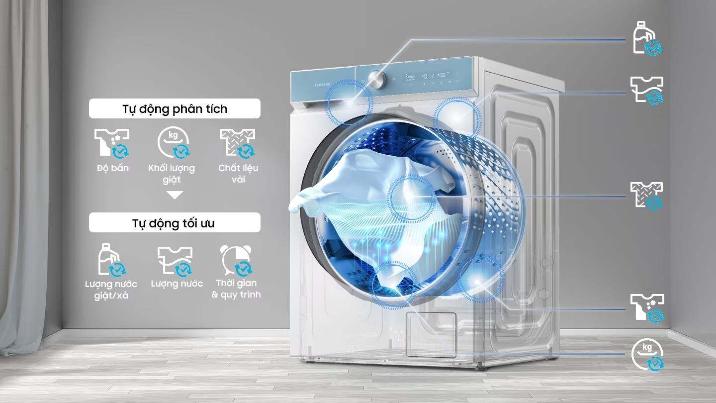 thinh-phat-Công nghệ giặt nổi bật trên Samsung WD12BB944DGHSV