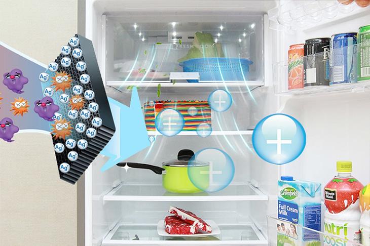 thinh-phat-Tủ lạnh Sharp có tốt không Công nghệ khử mùi, kháng khuẩn