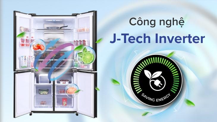 thinh-phat-Tủ lạnh Sharp có tốt không công nghệ tiết kiệm điện
