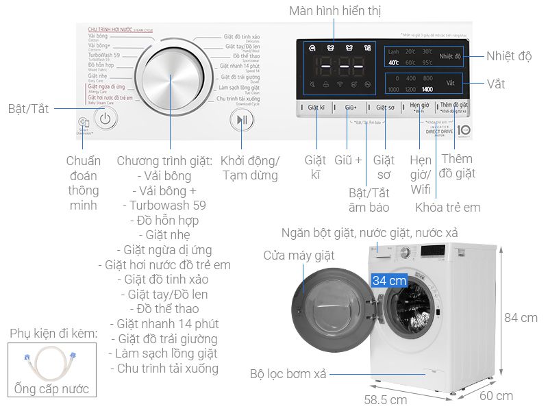 Thông số kỹ thuật máy giặt lồng ngang LG FV1412S4W Inverter 12kg [2023]