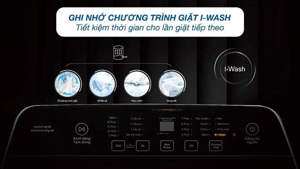 thinh-phat-Công nghệ giặt thông minh trên Aqua AQW-DR160UHT PS