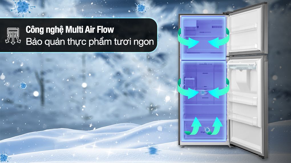 Có thêm công nghệ Multi Air Flow