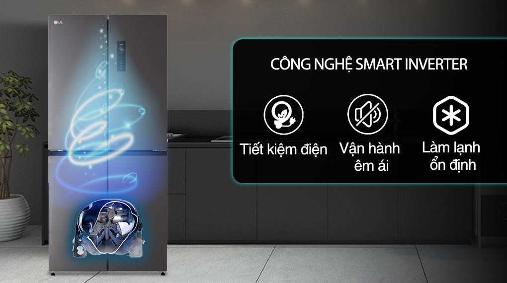 thinh-phat-Tiết kiệm điện với công nghệ hiện dại Smart inverter