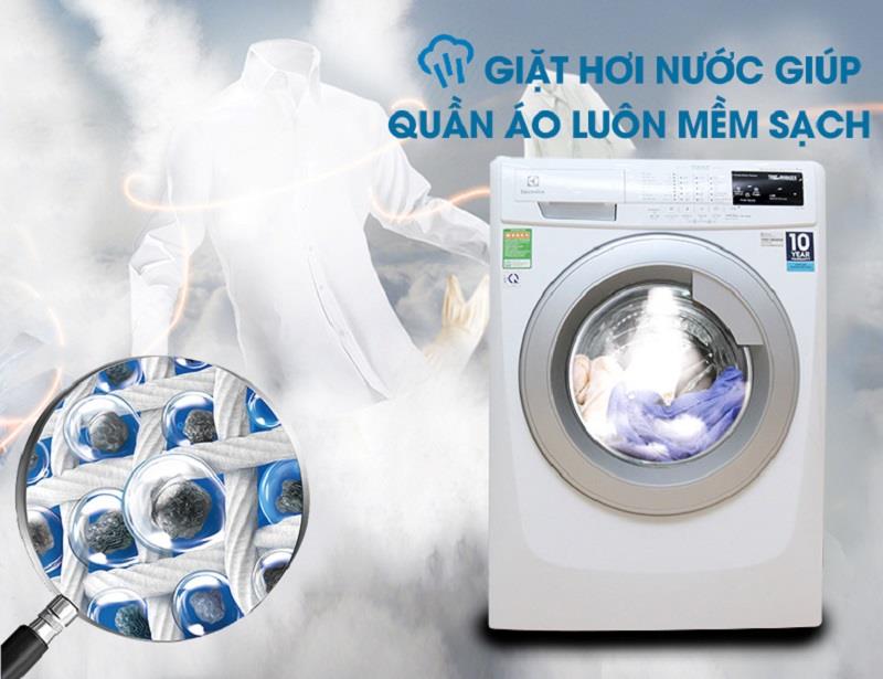 thinh-phat-công nghệ giặt tiên tiến nhất trên thị trường hiện nay