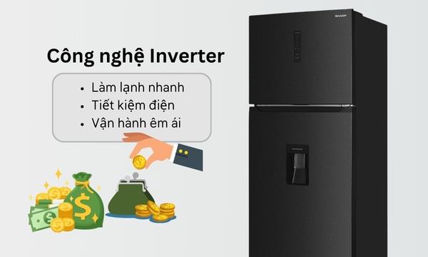 thinh-phat-Công nghệ inverter tiết kiệm điện hiệu quả