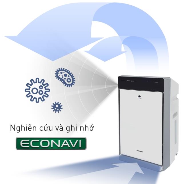 thinh-phat-Tiết kiệm điện năng cùng công nghệ Econavi hiện đại