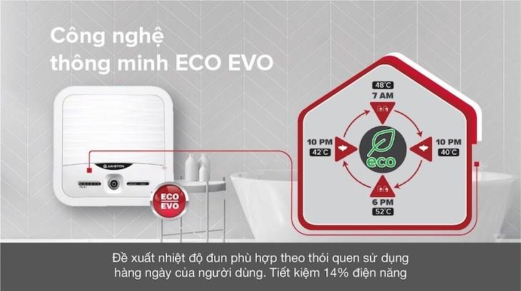 thinh-phat-Tiết kiệm điện năng với công nghệ hiện đại ECO EVO