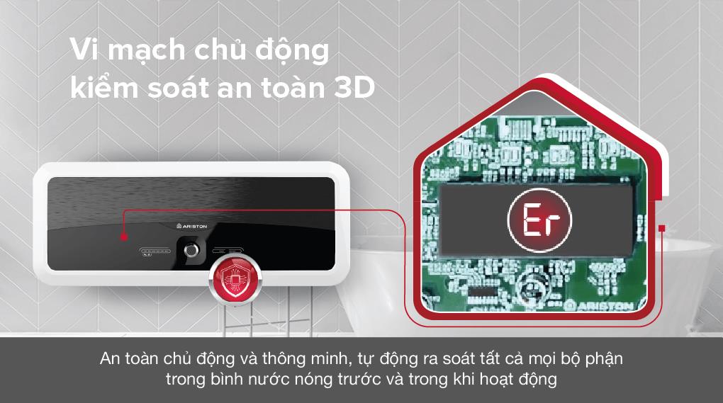 thinh-phat-Trang bị vi mạch chủ động kiểm soát an toàn 3D