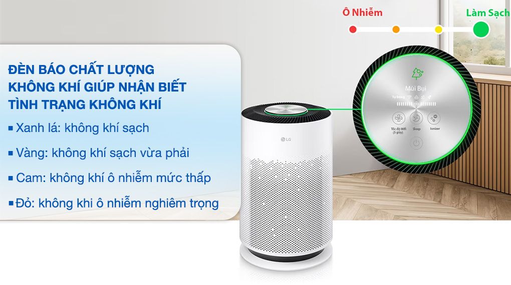 Trang bị đèn báo hiển thị chất lượng không khí