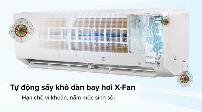 Chế độ XFan sẽ tiếp tục chạy để làm khô dàn lạnh