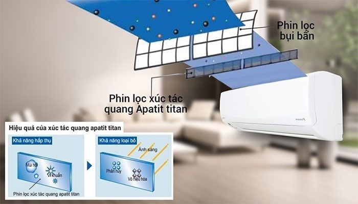 trang bị thêm 2 phin màn lọc kép, giúp bạn loại bỏ được tối đa bụi bẩn và vi khuẩn