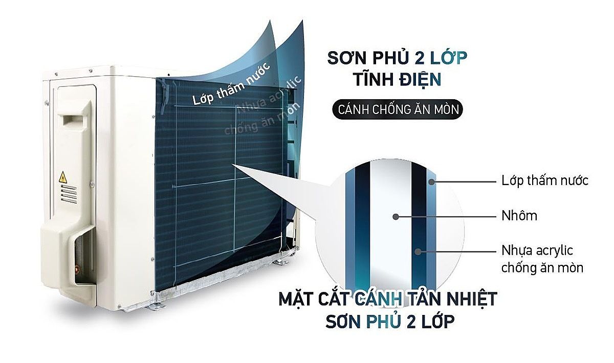 Dàn nóng của điều hòa Daikin được làm từ chất liệu đặc biệt có khả năng chống rỉ sét hiệu quả