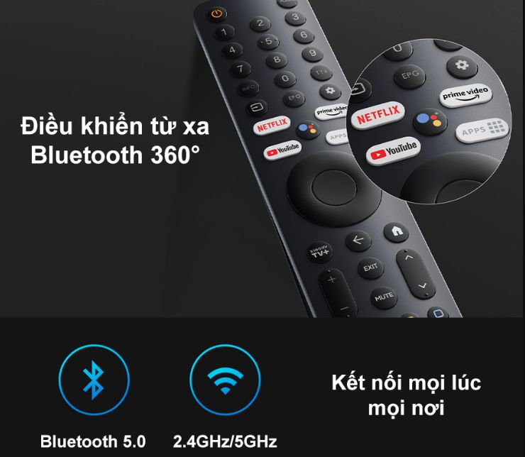 Remote có thiết kế Bluetooth 360 độ