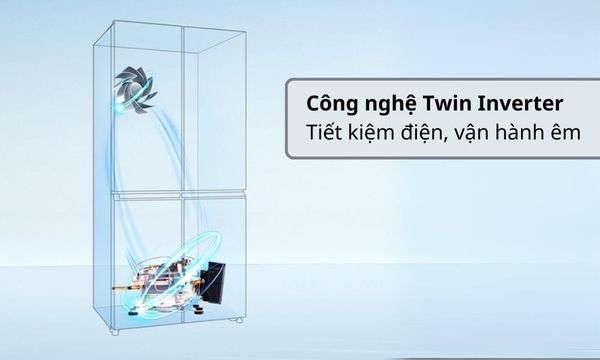 Công nghệ Twin Inverter siêu tiết kiệm điện, vận hành êm ái