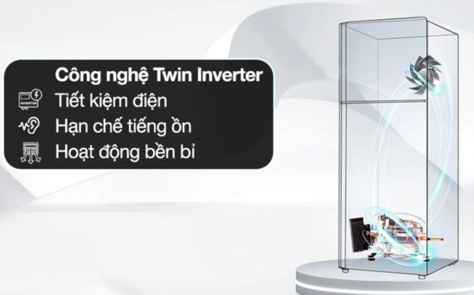 Công nghệ Twin Inverter sử dụng máy nén và quạt tản nhiệt để nhân đôi được khả năng tiết kiệm điện