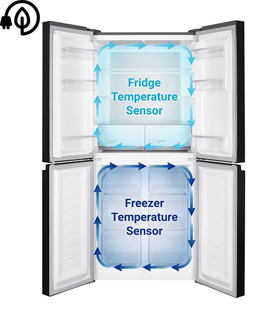 Cảm biến nhiệt Eco được tích hợp ở cả 2 ngăn lạnh và ngăn đông