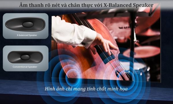 Kiểu loa đã được cân bằng phù hợp với độ mỏng của tivi nhờ công nghệ X-Balanced Speaker