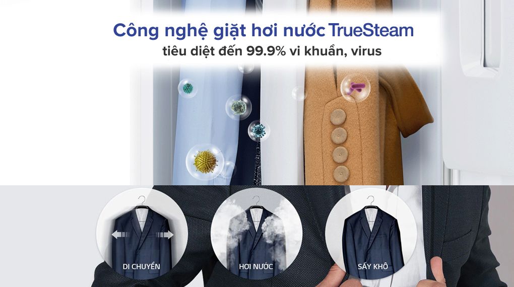 Công nghệ giặt hơi nướ TrueSteam