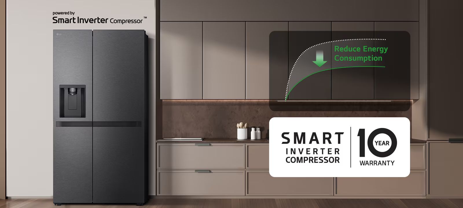 Công nghệ Smart Inverter Compressor™