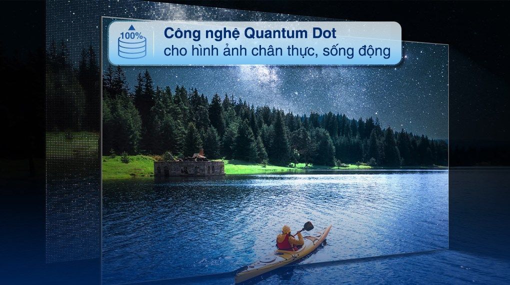 Công nghệ Quantum Dot mang lại hình ảnh sắc nét